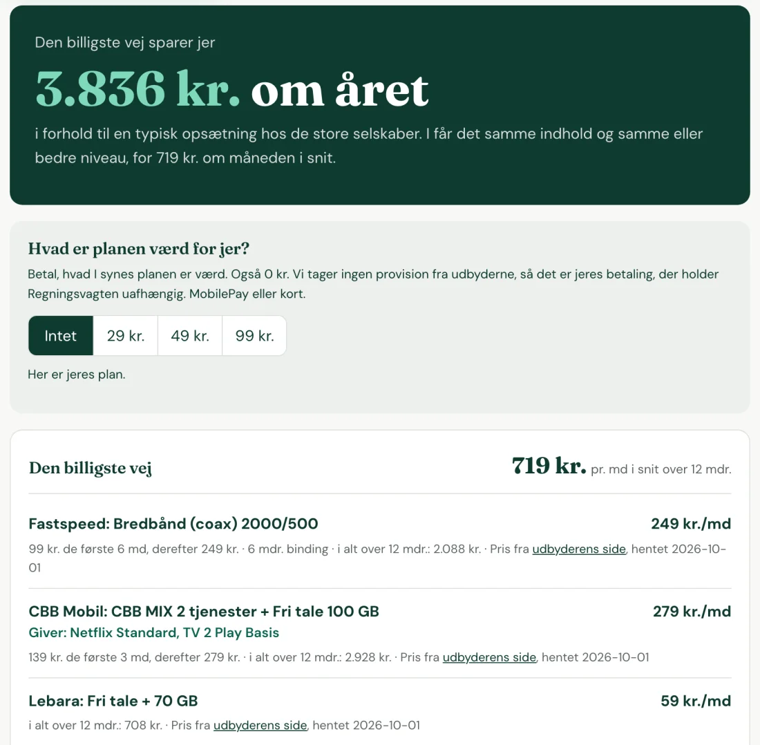 Svaret fra Regningsvagten: en familie med Netflix, Disney+, TV 2 Play, Viaplay, to mobiler og internet sparer 3.836 kr. om året og ser den billigste vej linje for linje